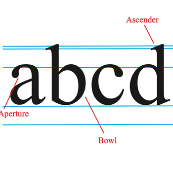 Typography Poster